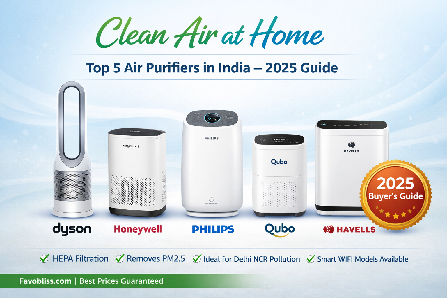 Clean Air at Home: Top 5 Air Purifiers in India 2025 Guide