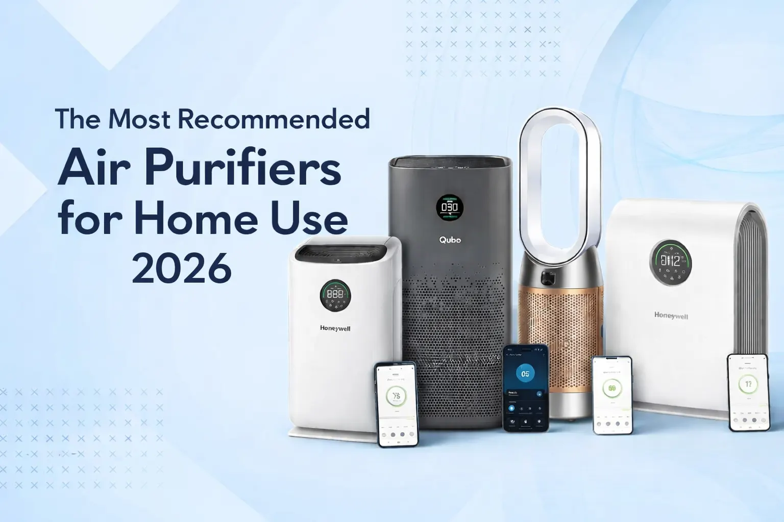 Best Air Purifier 2026 in India | Top HEPA Air Purifiers for Home