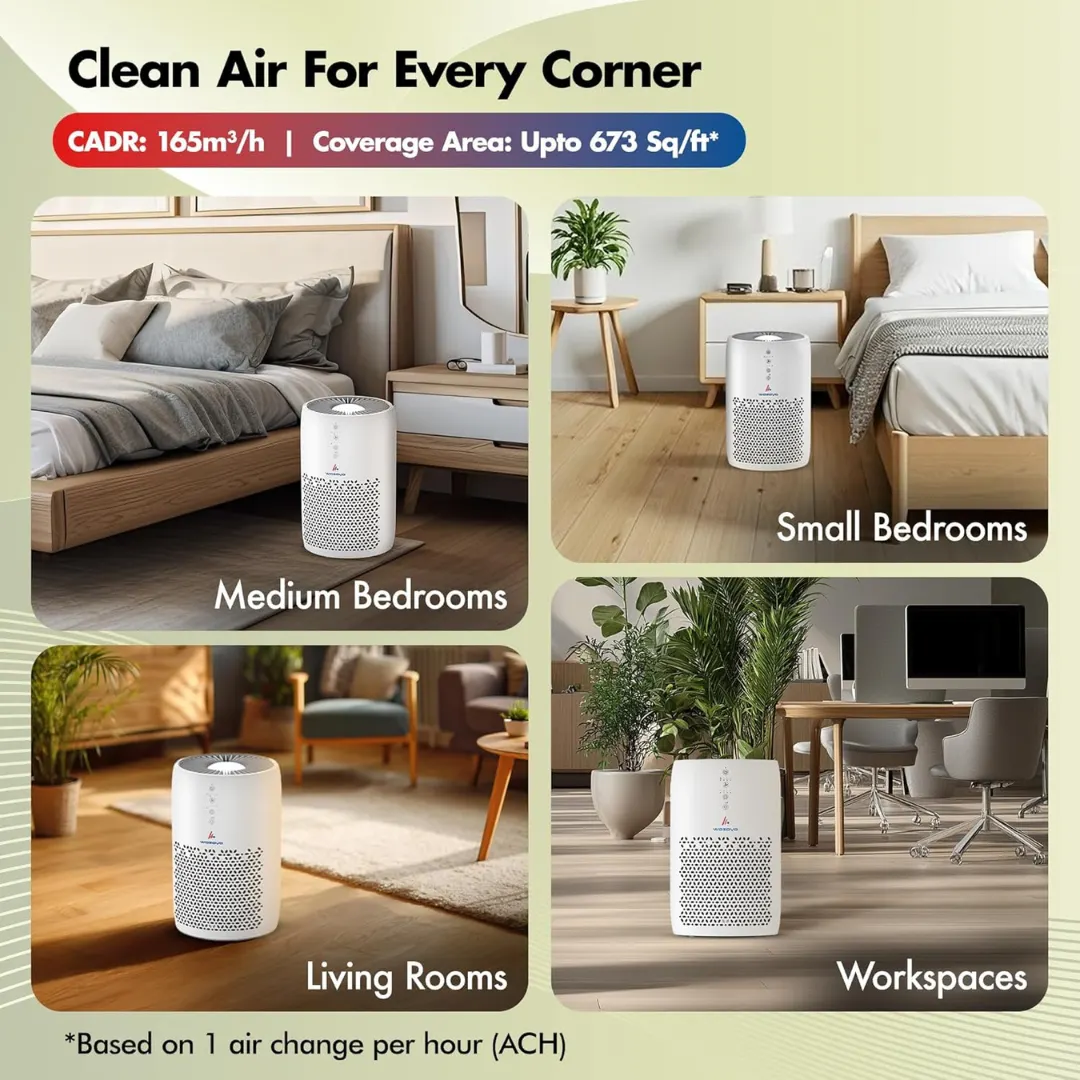 WOZOYO PA2 H13 HEPA Air Purifier with 4 Stage Filtration