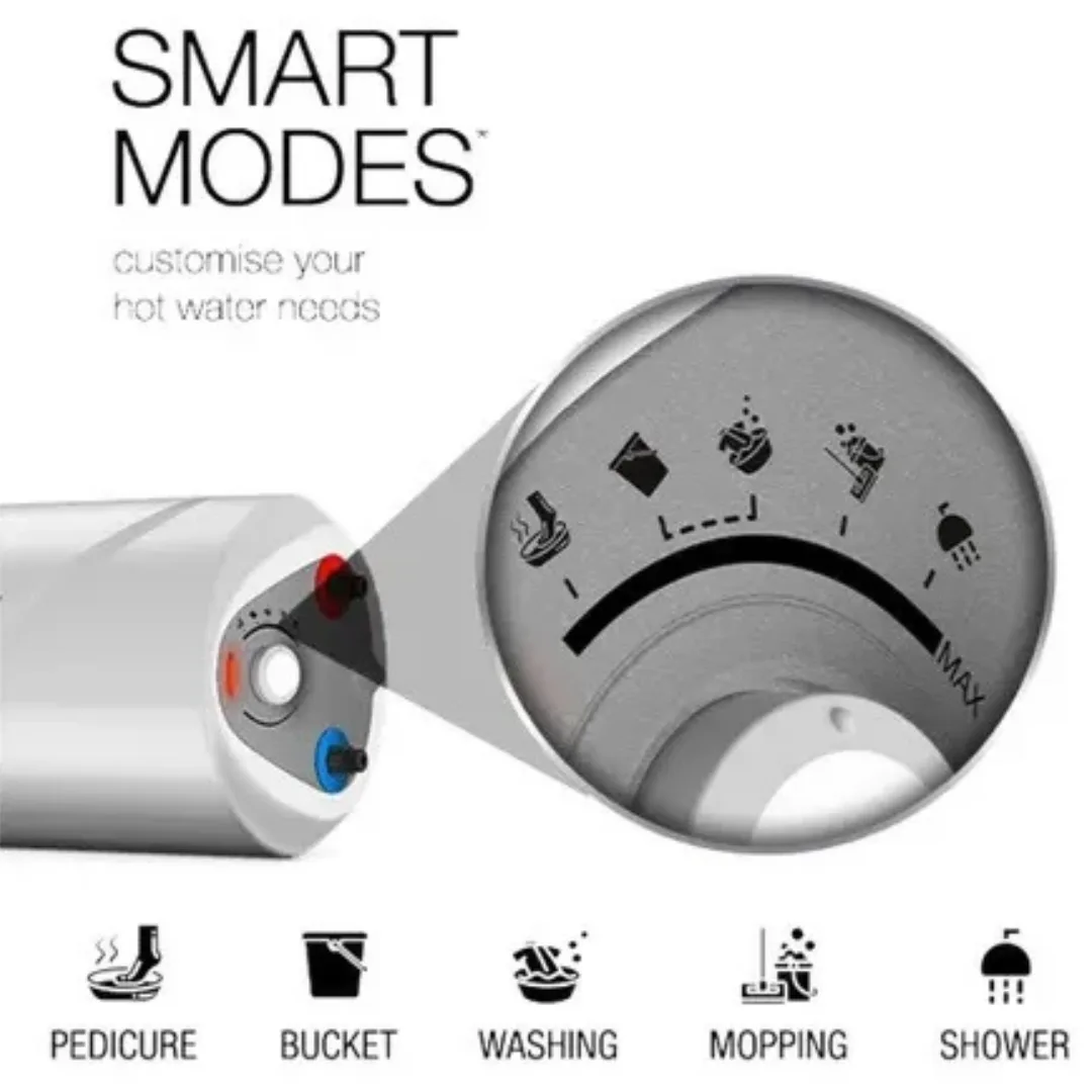 AO Smith Elegance Slim Neo RHS 15L Geyser Right Hand Side Connection