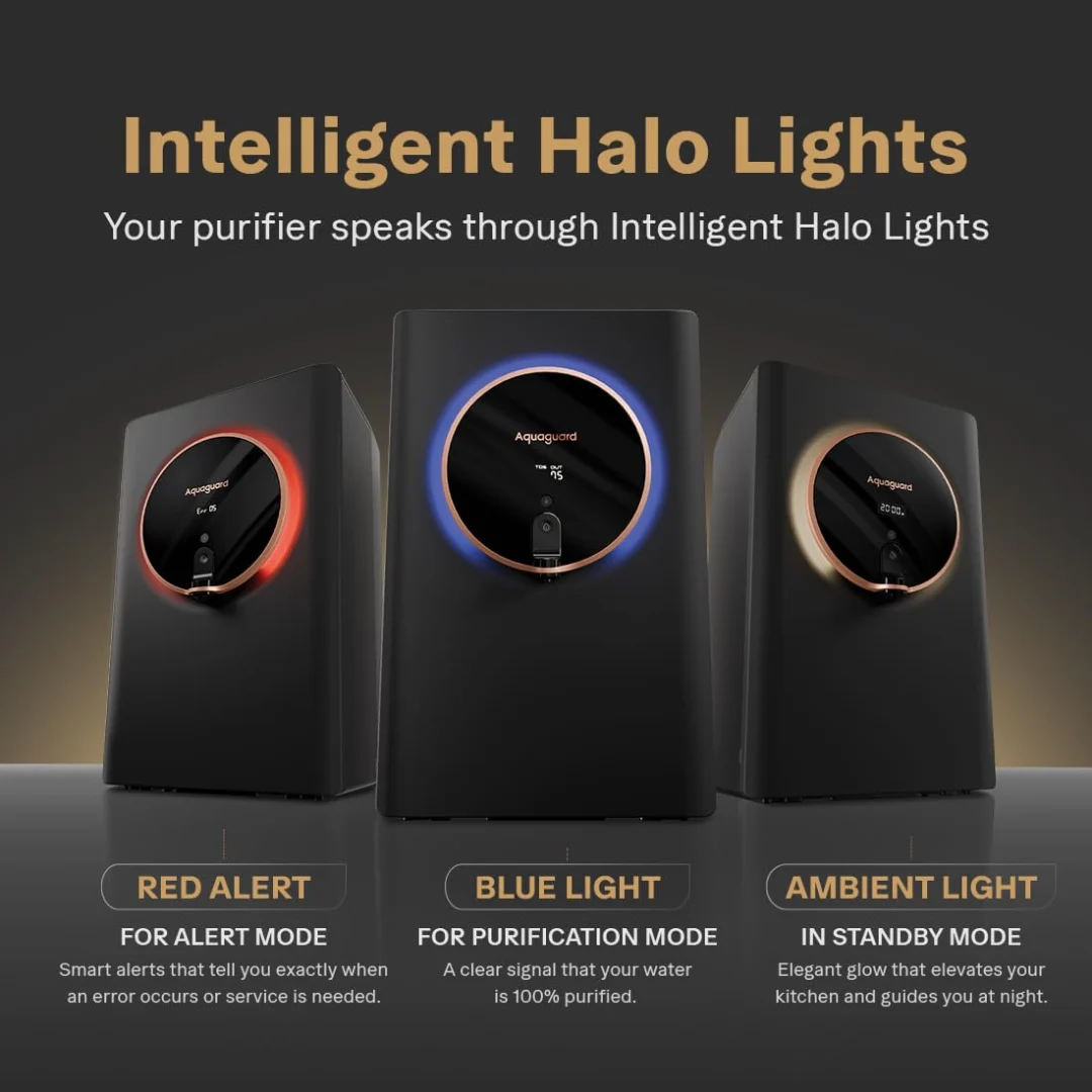 Aquaguard Aspire Halo Water Purifier with Active Copper Technology