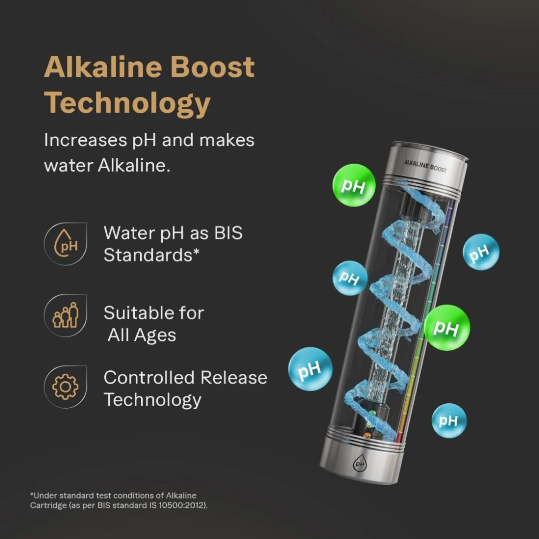 Aquaguard Aspire Halo Alkaline Boost Water Purifier