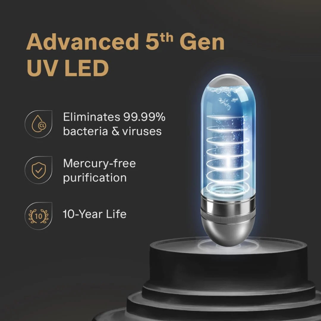 Aquaguard Aspire Halo Long Life Filter Technology