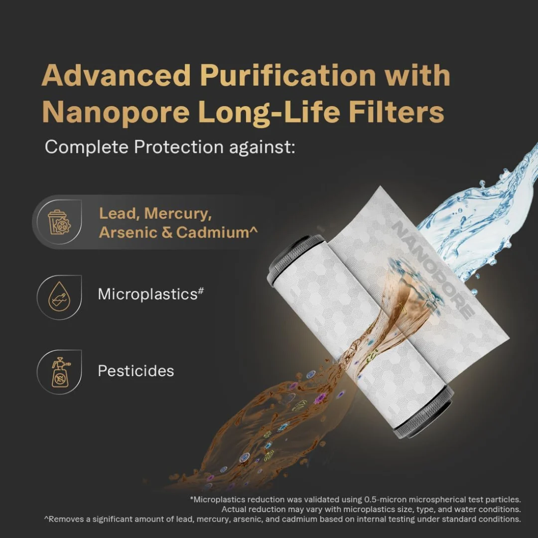 Aquaguard Aspire Halo Advanced Home Water Purifier
