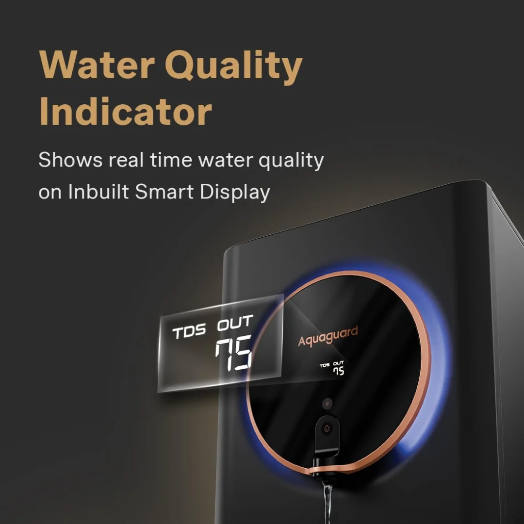 Aquaguard Aspire Halo Water Quality Display Feature