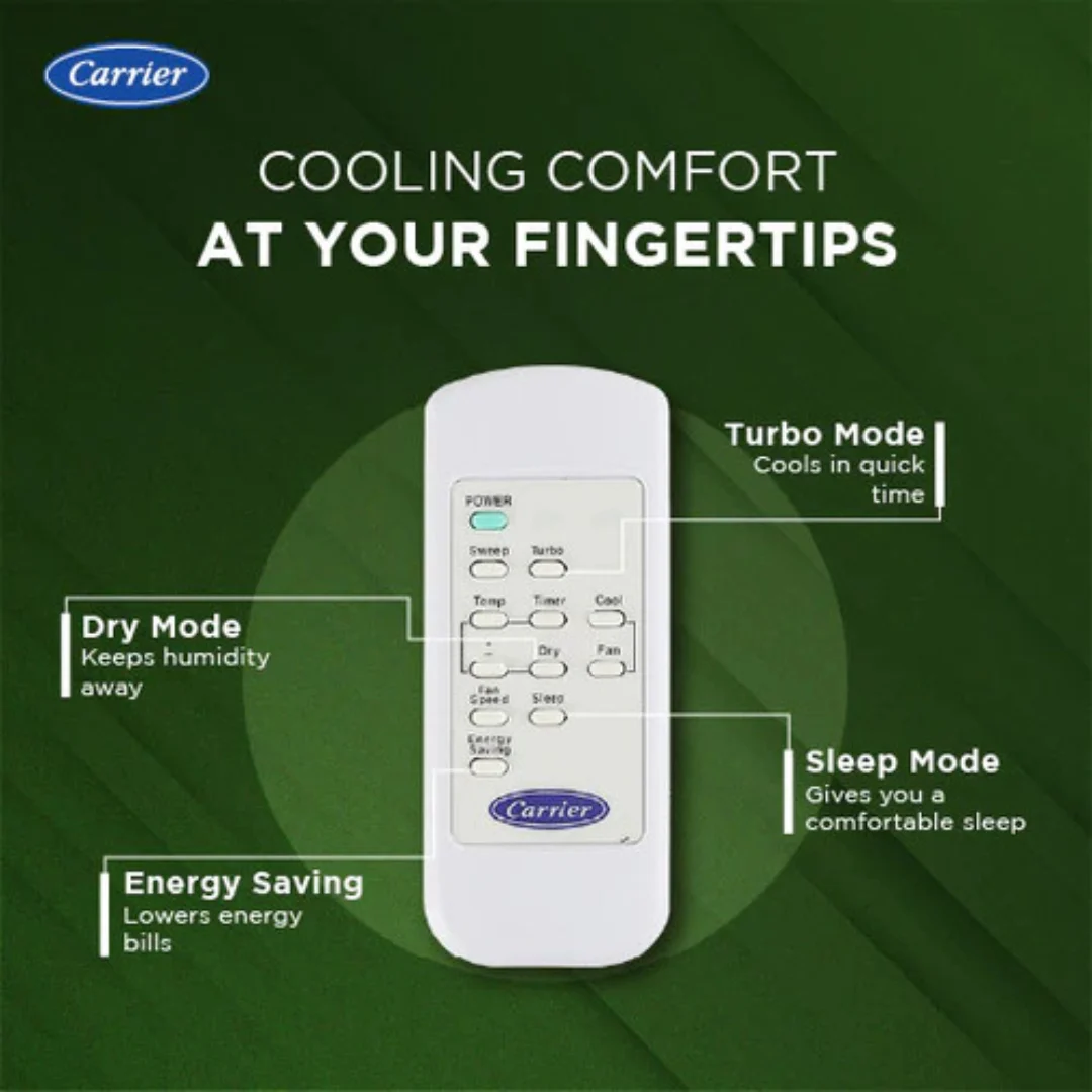 Carrier Estrella GX CAW18EC3R36F0 4