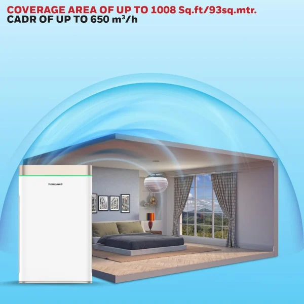 Honeywell Air Touch U2 5