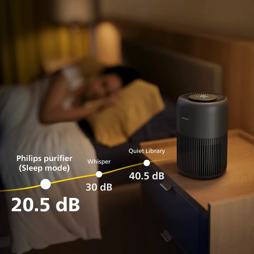 Philips PureProtect Mini 900 Series Air Purifier with CADR 250m³/h