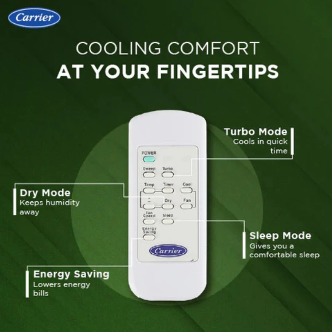 Carrier Estrella GX (CAW12EC2R36F1) 2