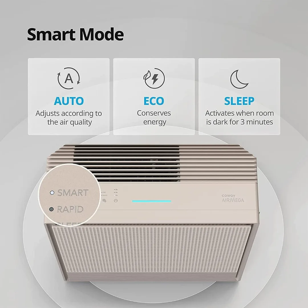 Coway AirMega 250 Air Purifier with True HEPA Filter