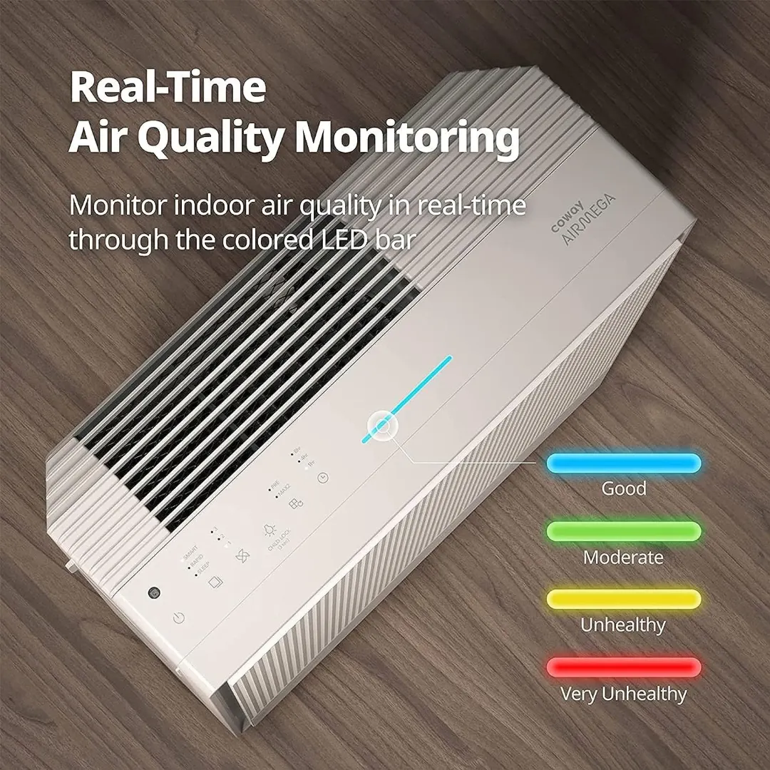 Coway AirMega 250 AP-1720H Air Purifier Design