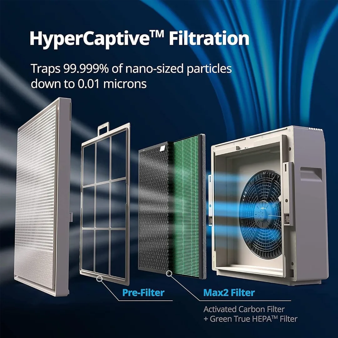 Coway AirMega 250 Smart Air Purifier for Home