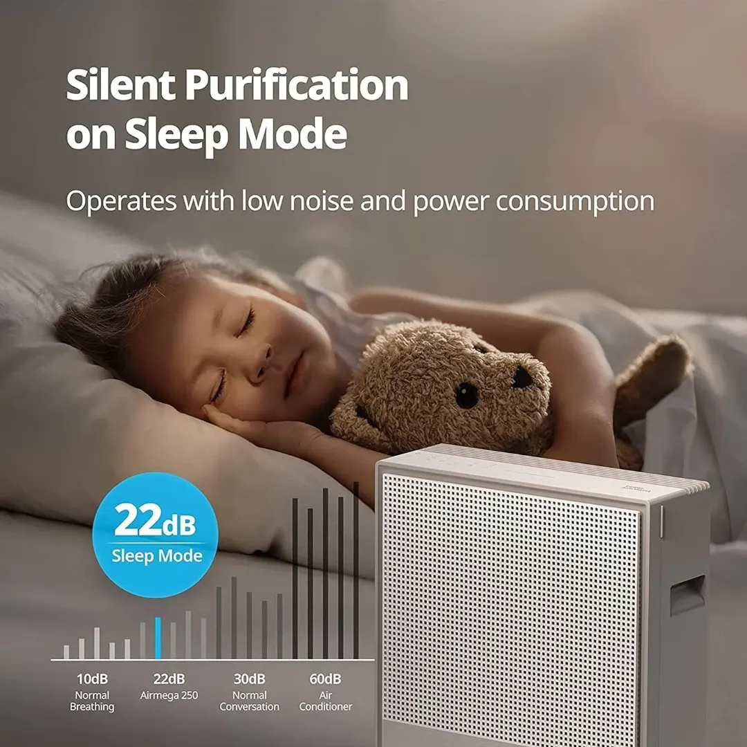 Coway AirMega 250 Air Purifier with 930 Sq Ft Coverage