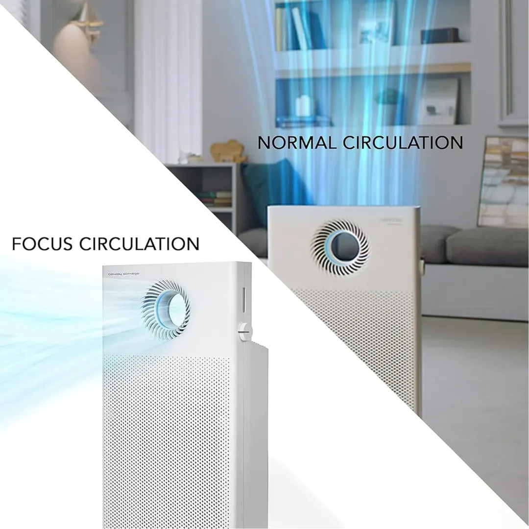Coway Airmega 150 air purifier advanced filtration features