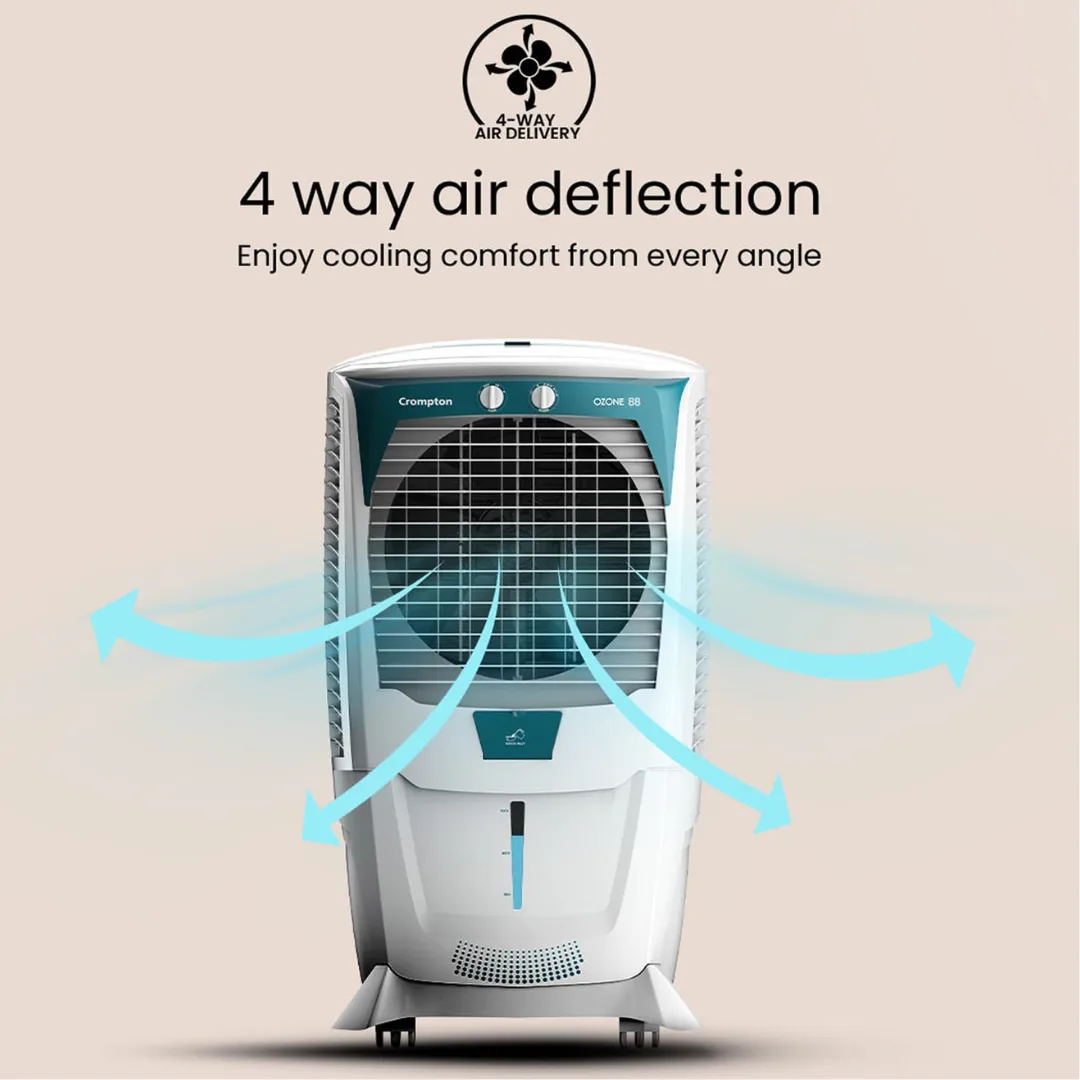 Crompton Ozone 75 Litres 3
