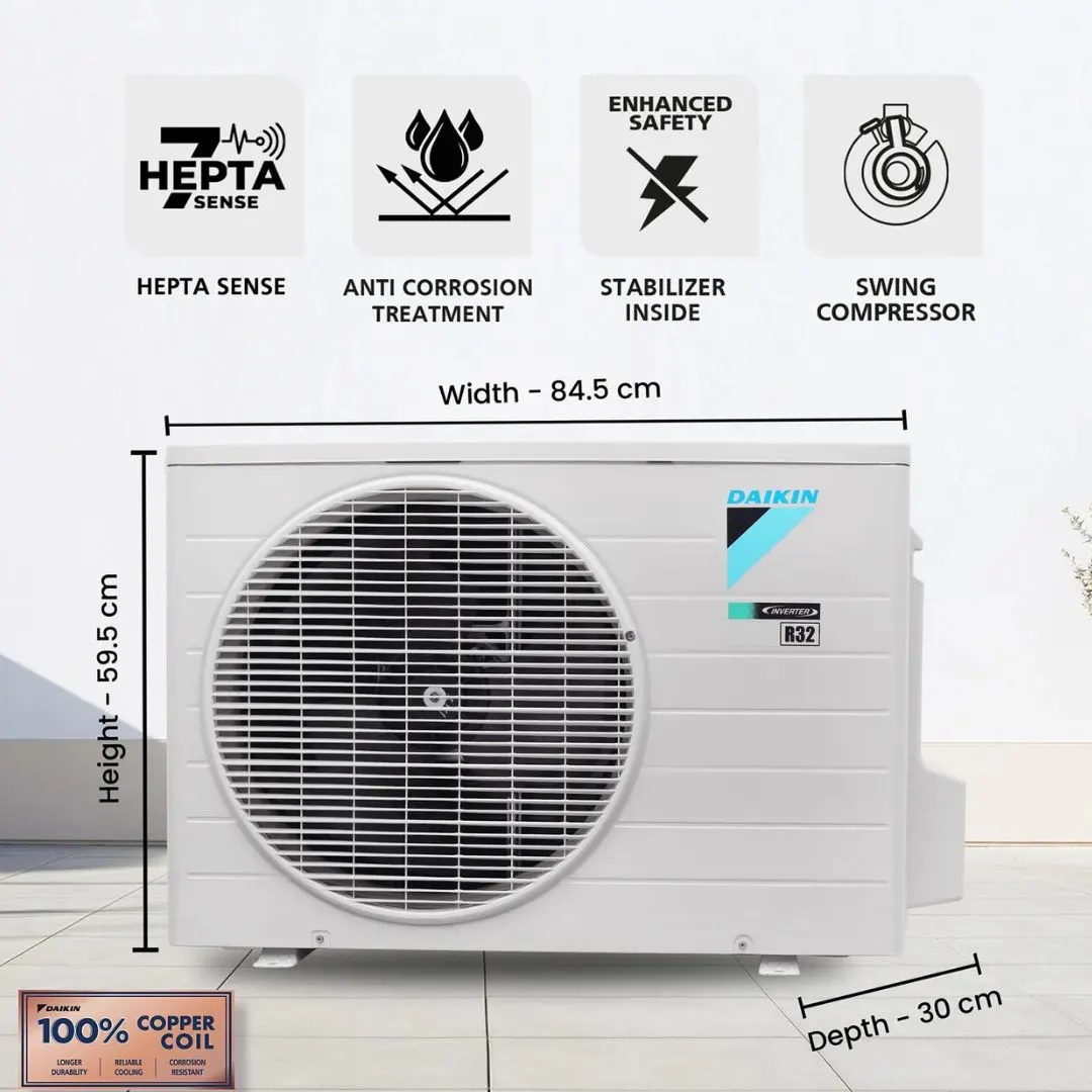 Daikin 1.5 Ton 5 7
