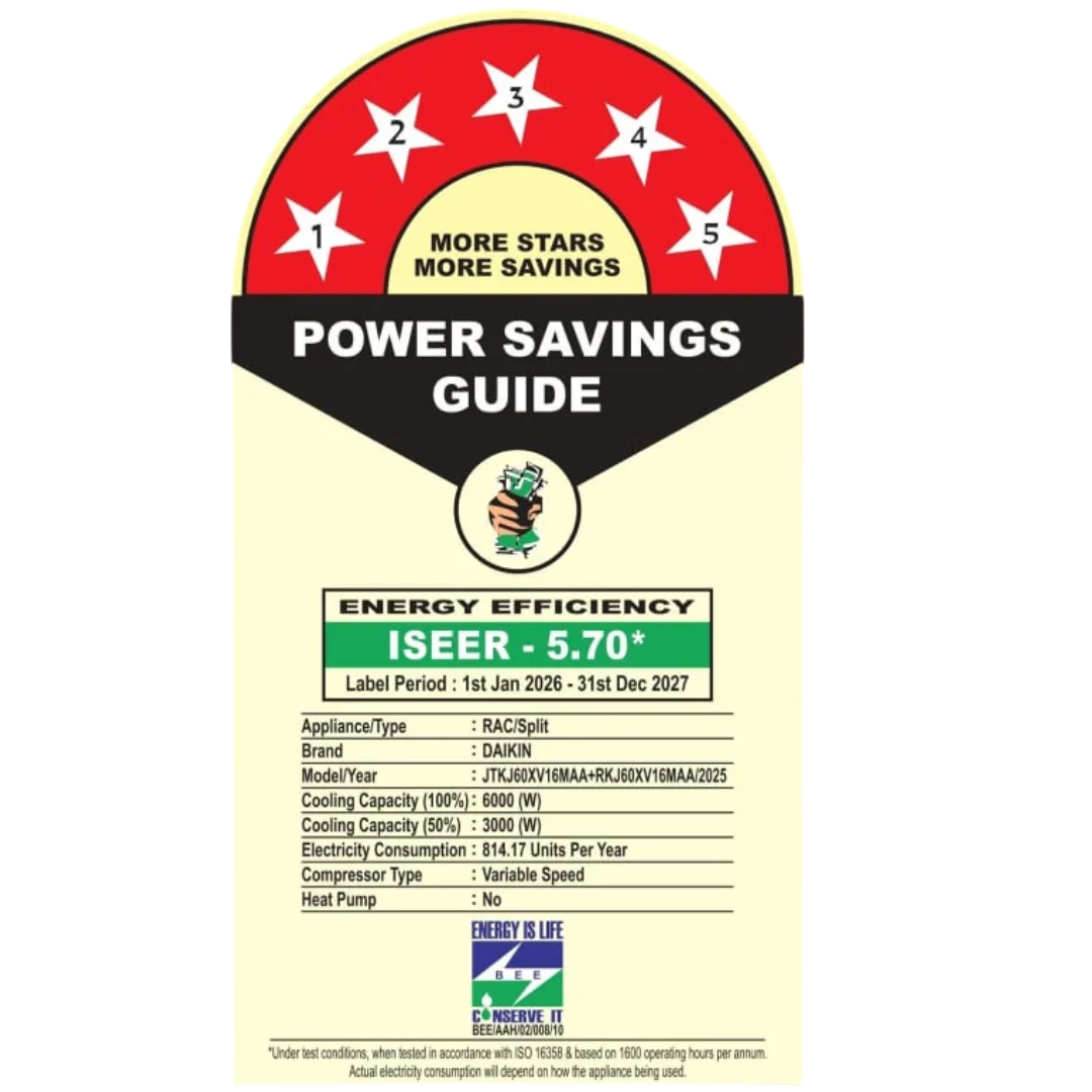 Daikin Waizu Series 1.8 2