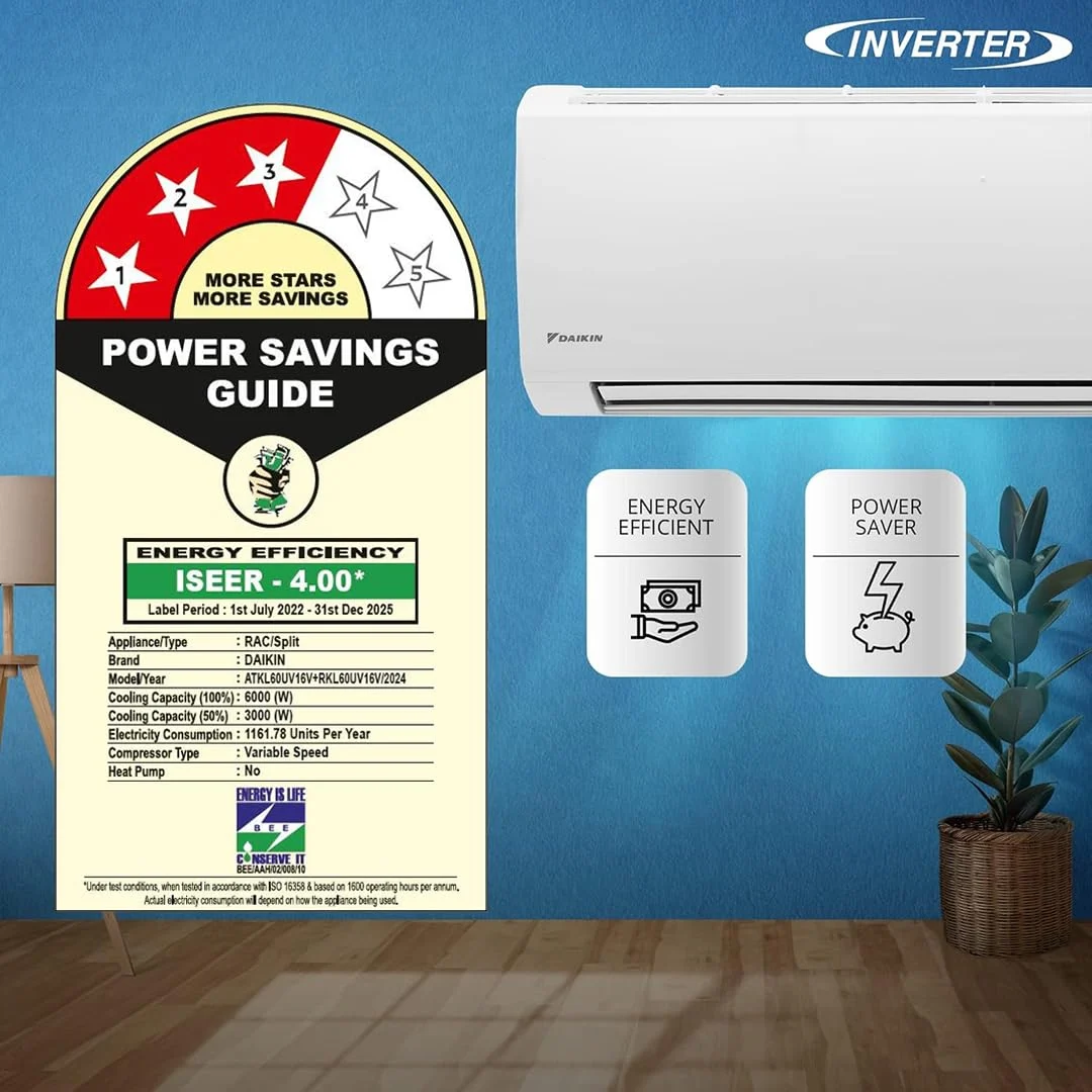 Daikin ATKL60UV16 1.8 Ton 2