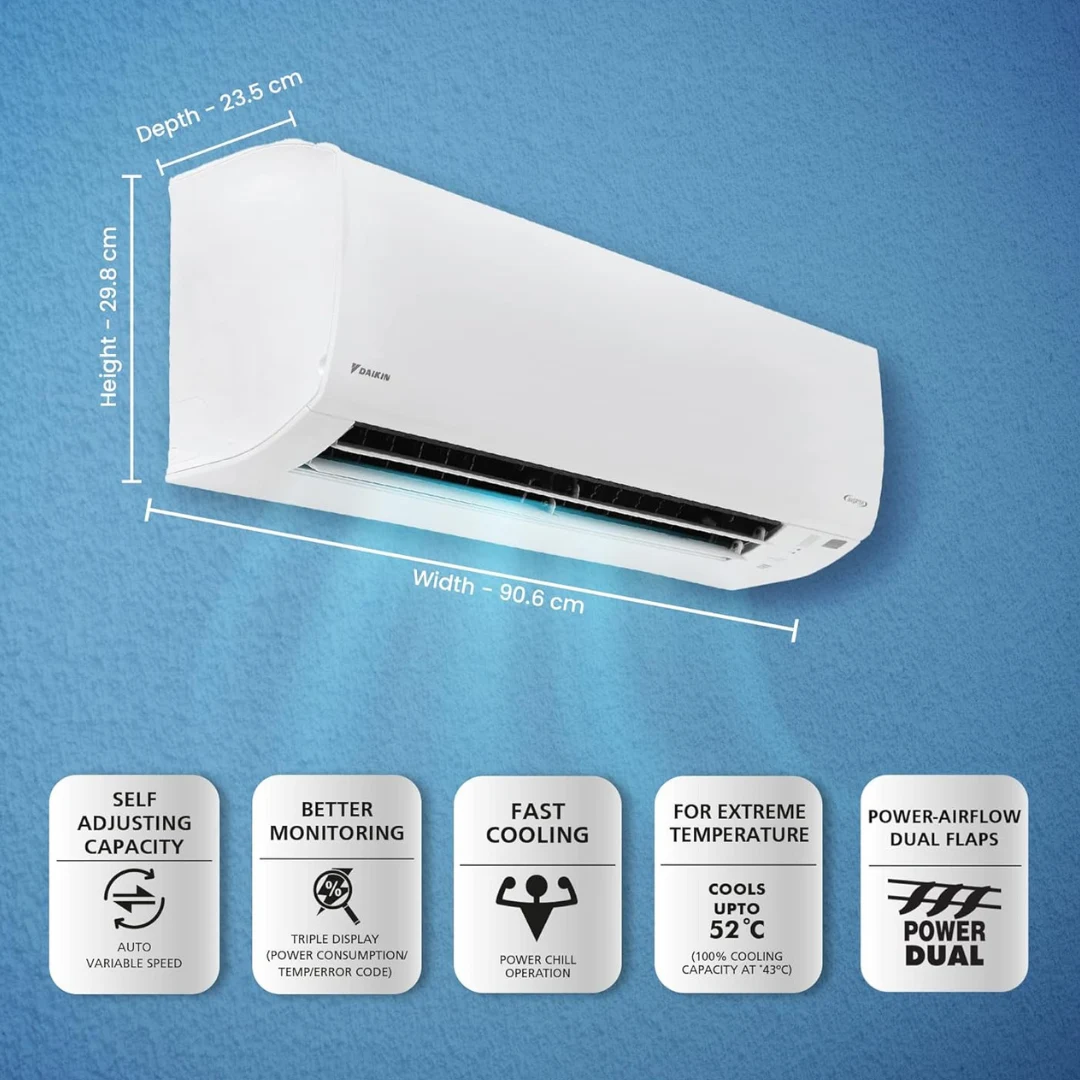 Daikin ATKL60UV16 1.8 Ton 4