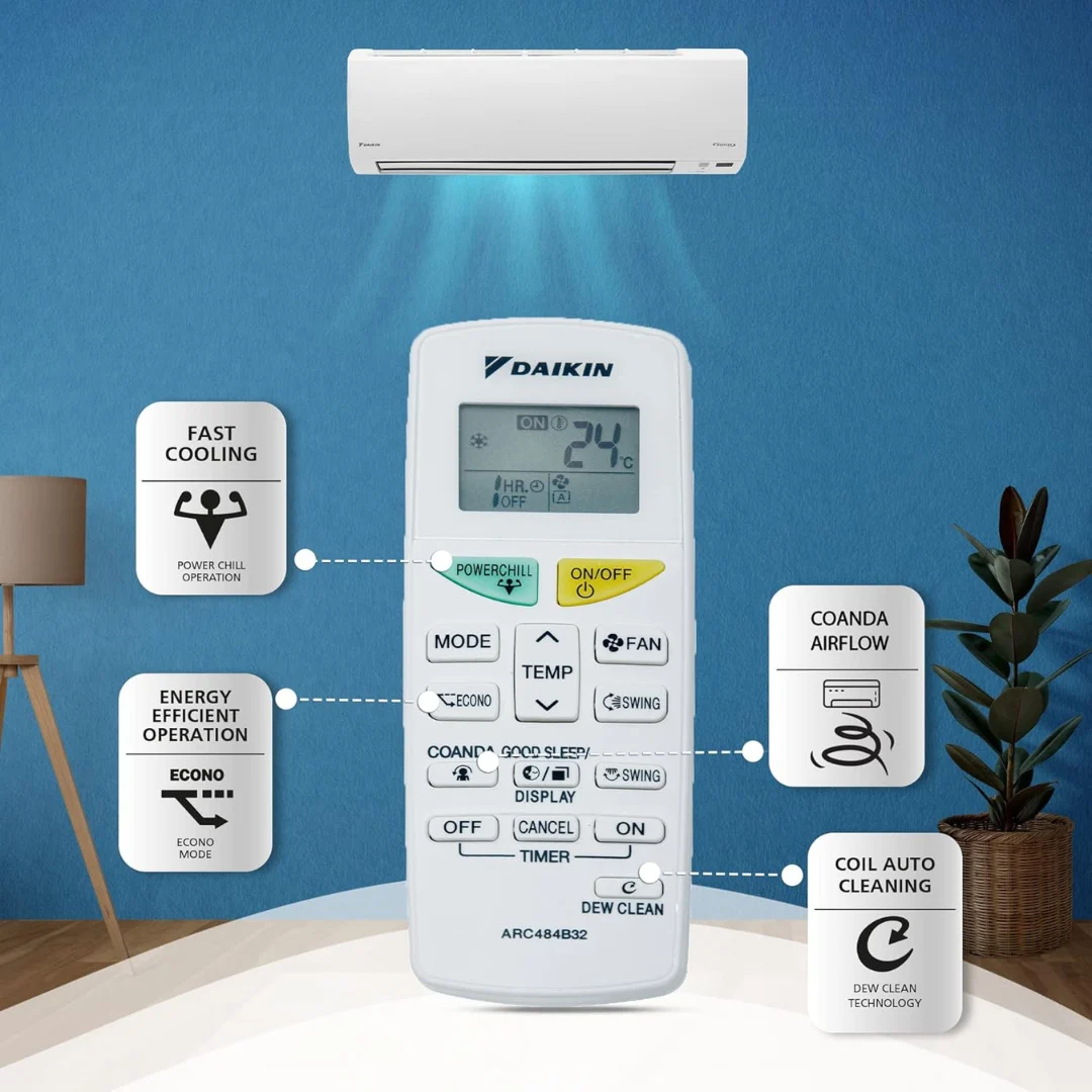 Daikin ATKL60UV16 1.8 Ton 3