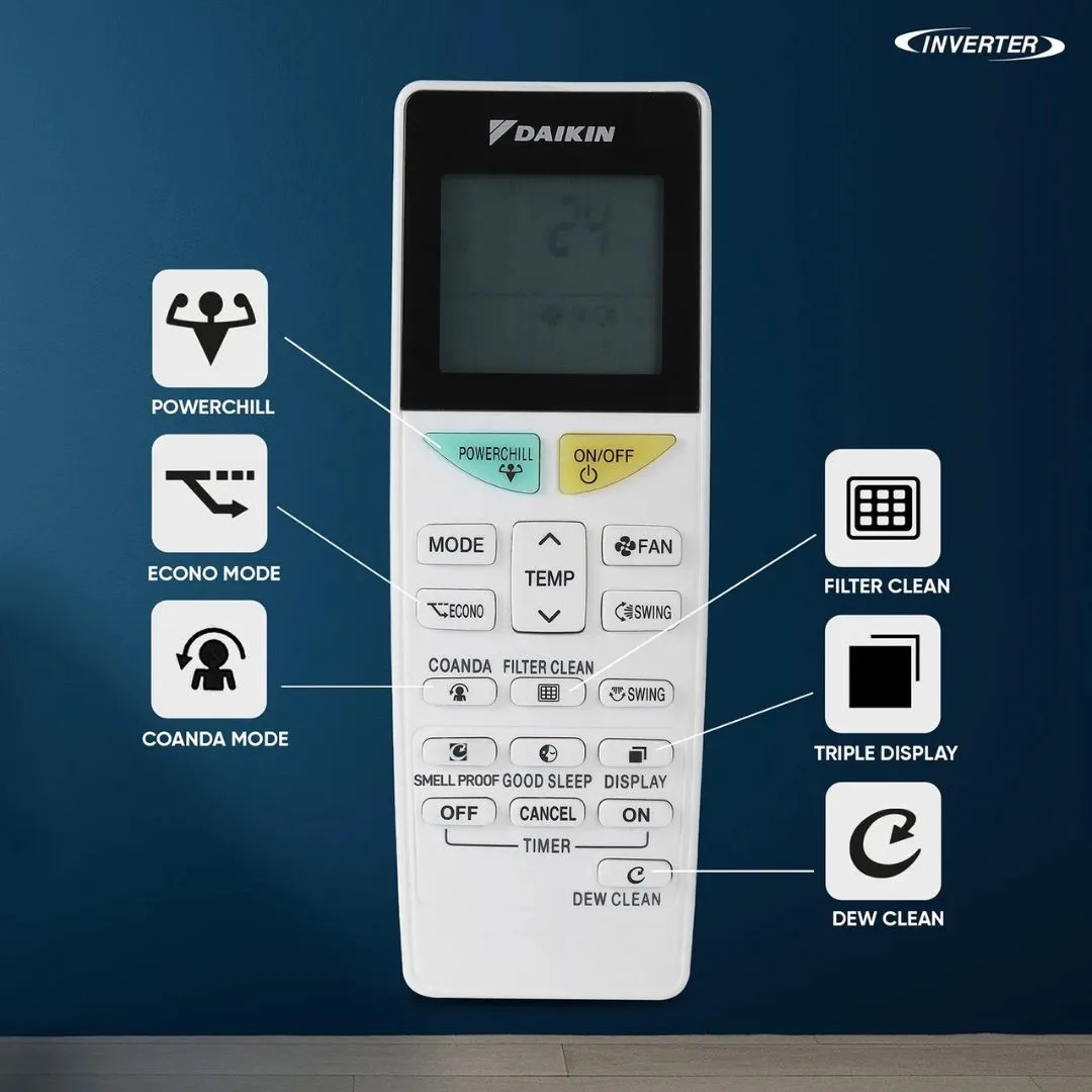 Daikin 1.5 Ton 5 6