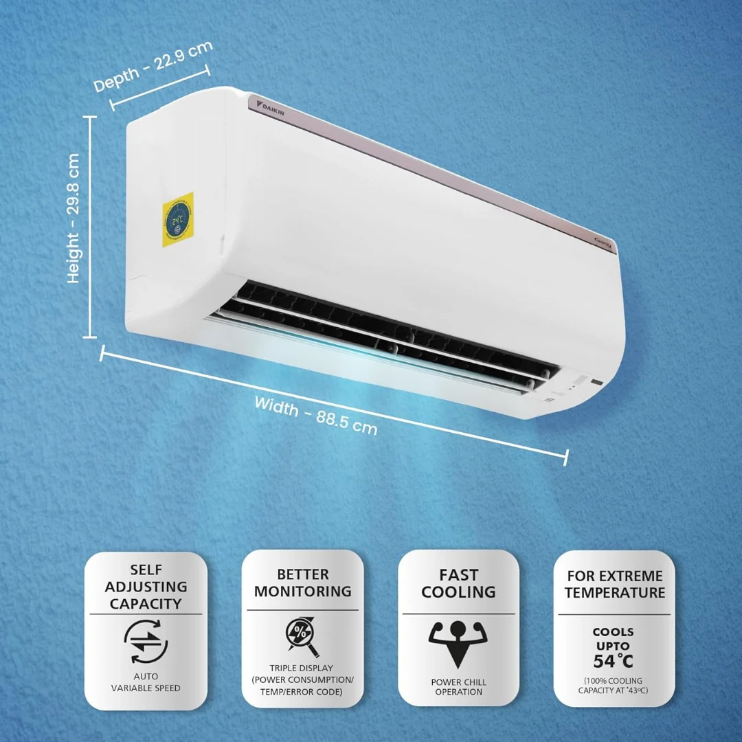 Daikin FTHT50UV 1.5 Ton 6