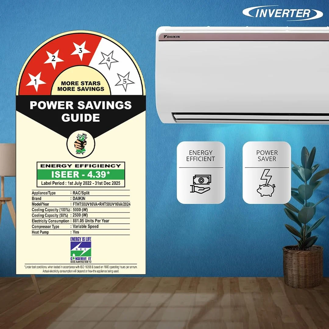 Daikin FTHT50UV 1.5 Ton 3