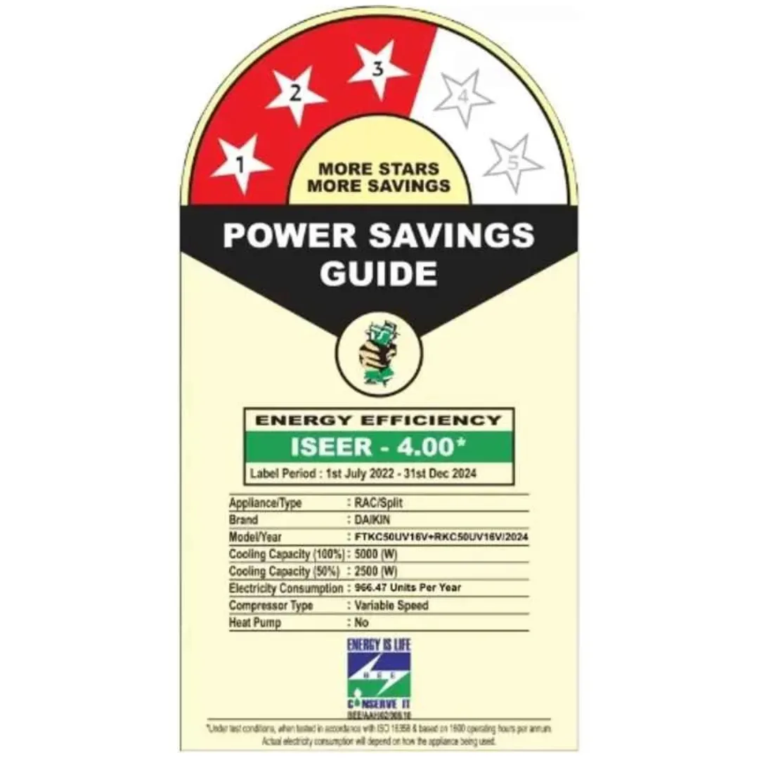 Daikin FTKC50UV16 1.5 Ton 5