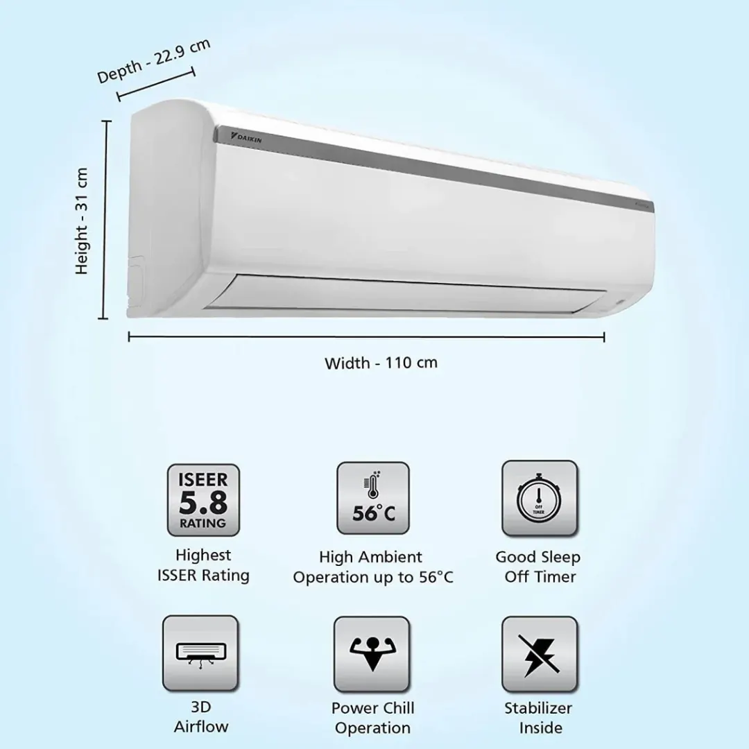 Daikin FTKF50UV16 1.5 Ton 5