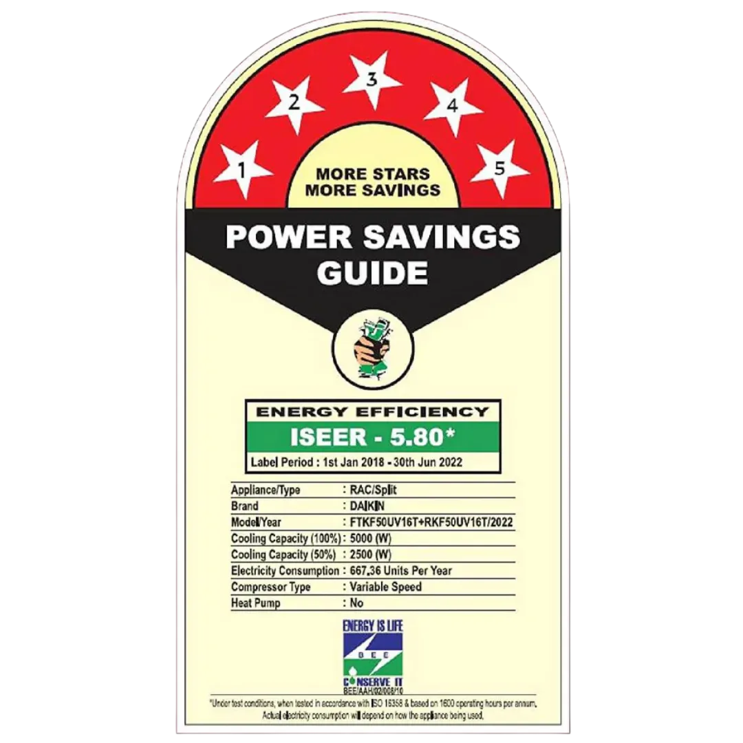 Daikin FTKF50UV16 1.5 Ton 2
