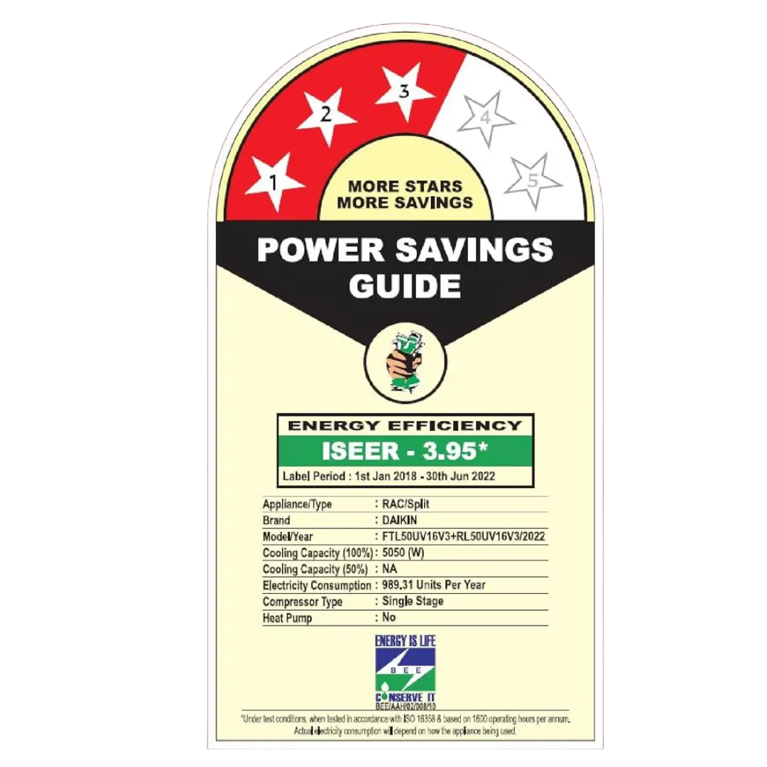 Daikin FTL50UV16 1.5 Ton 2