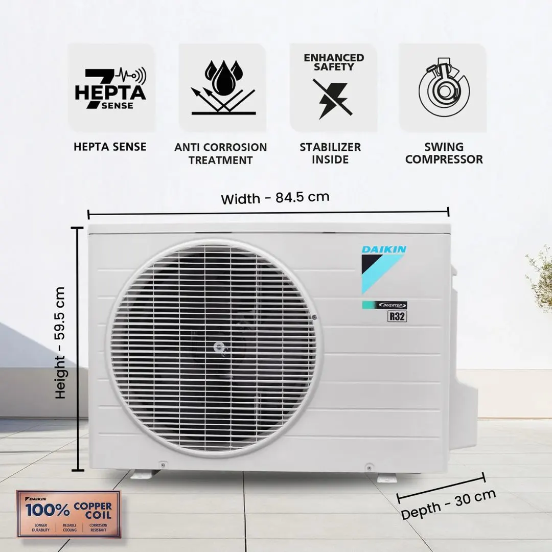 Daikin 1.8 Ton 3 7