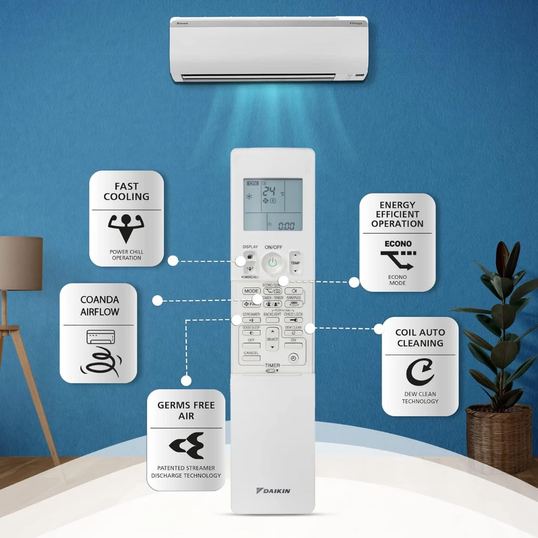 Daikin JTKJ35UV16 1 Ton 6