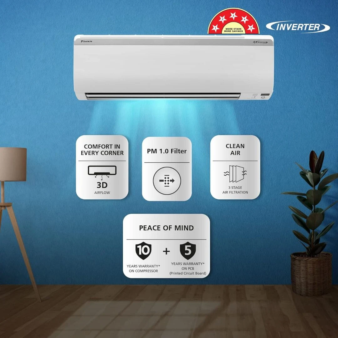 Daikin JTKJ35UV16 1 Ton 3