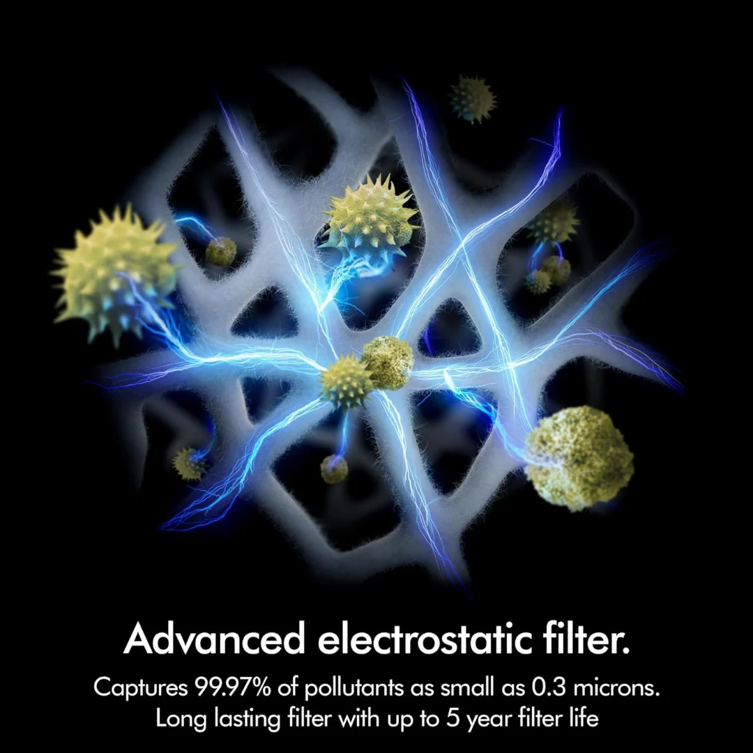 Dyson Hushjet Compact HJ10 8