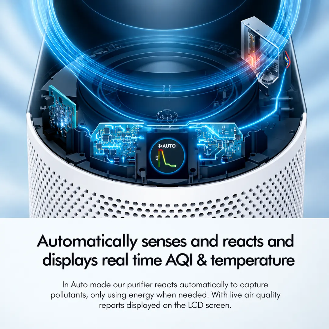 Dyson Purifier Hot+Cool HP11 4