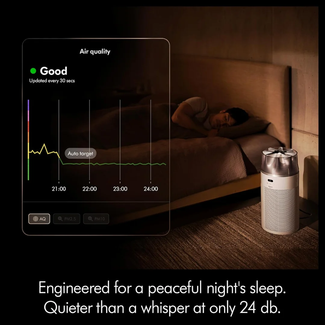 Dyson Hushjet Compact HJ10 3