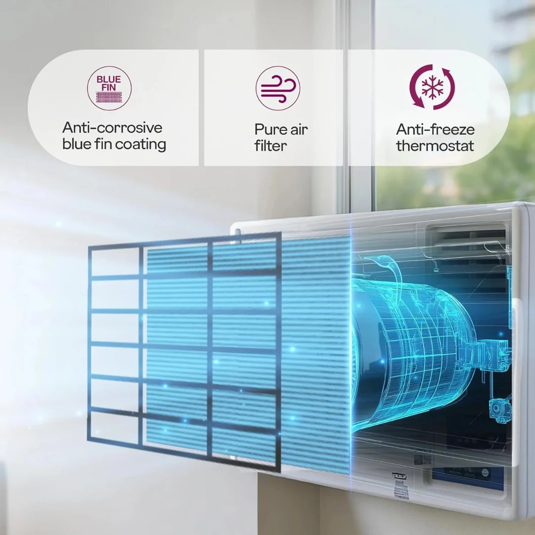 Front View of Godrej 1.5 Ton 5 Star Inverter Window AC TR WIC 18F5TG WA White