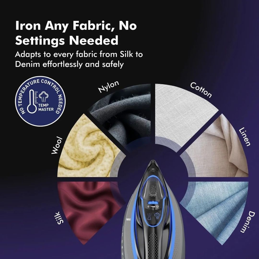 Havells Athena 3000W Steam 6