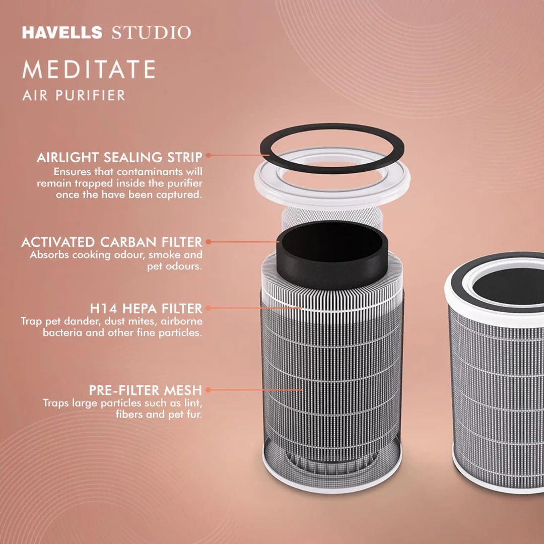 Havells Studio Meditate AP250 5