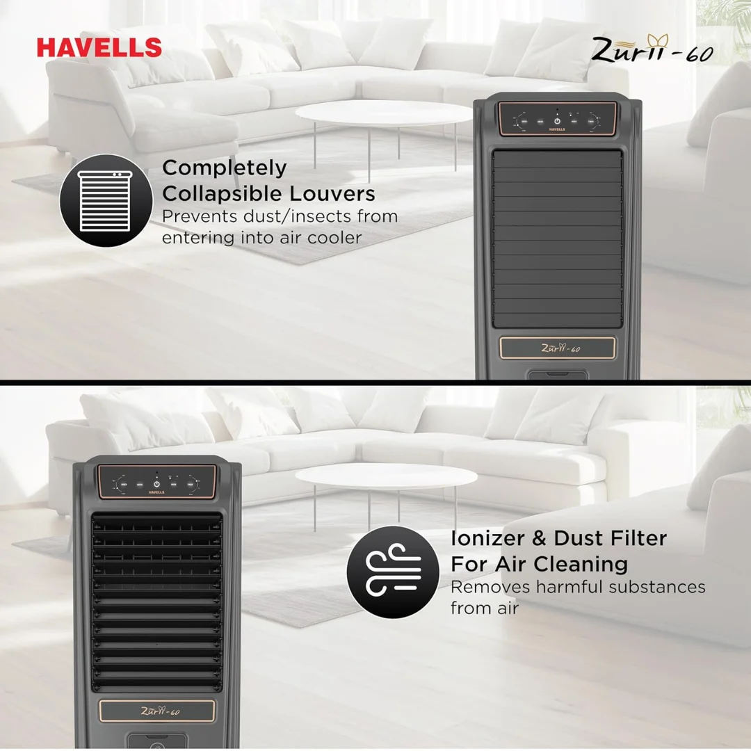 Havells Zurii 60L Tower 5