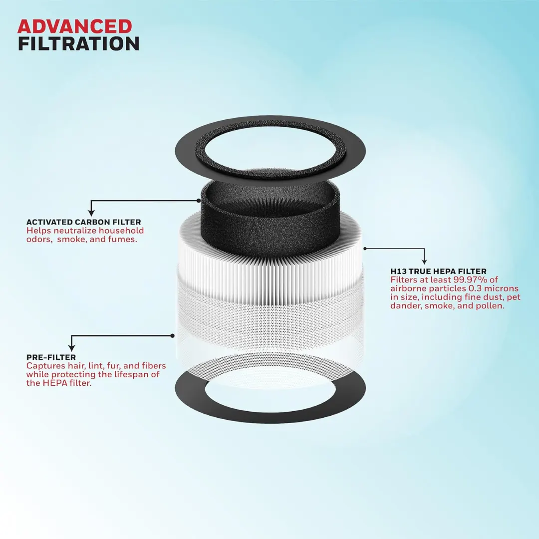 Honeywell Air Touch V1 HEPA carbon filter air purifier