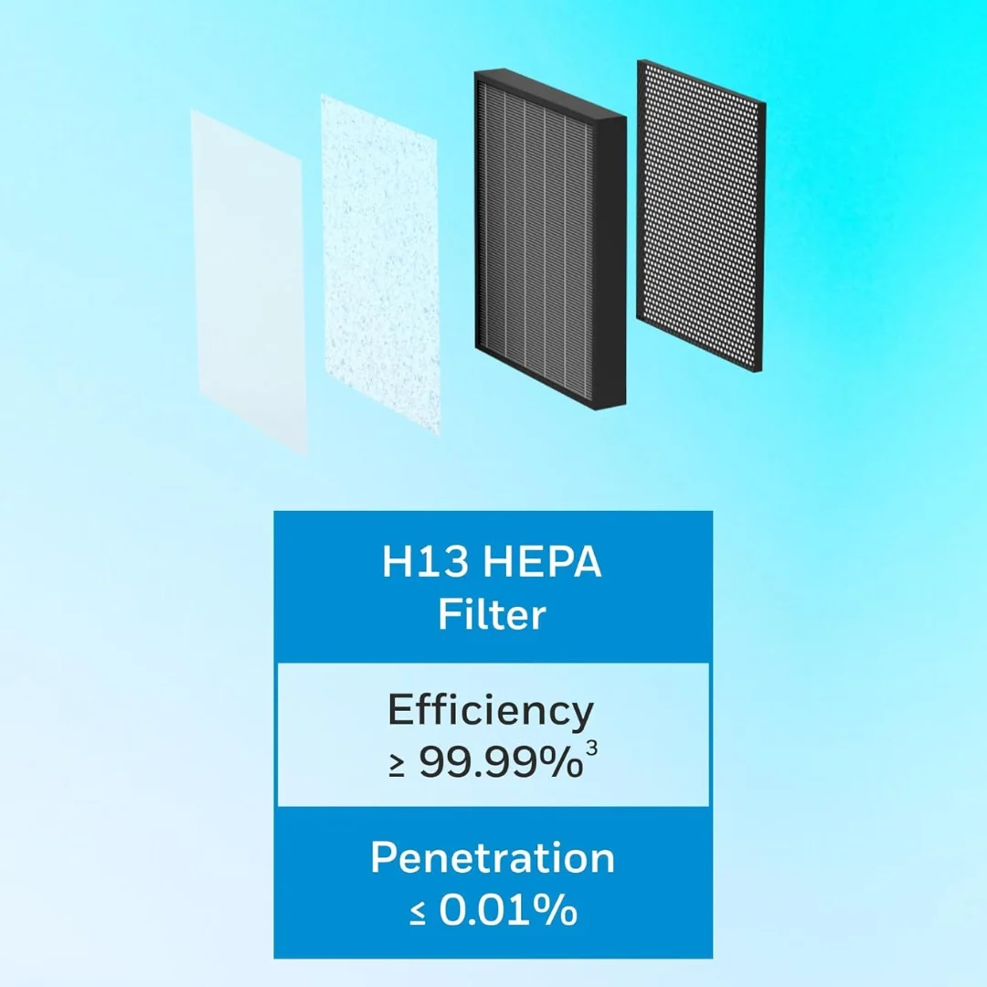 Honeywell Air Touch V5 1