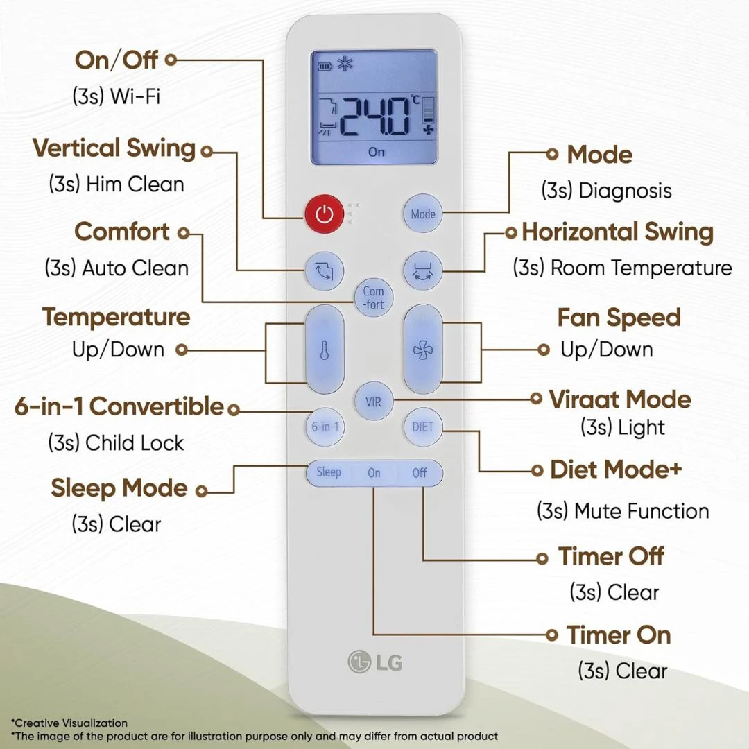 LG AS-Q19HNXE 1.5 Ton 5