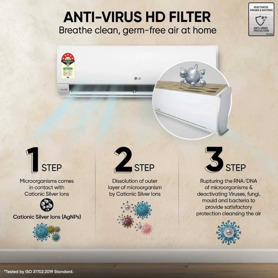 LG AS-Q20ENZE 1.5 Ton 7