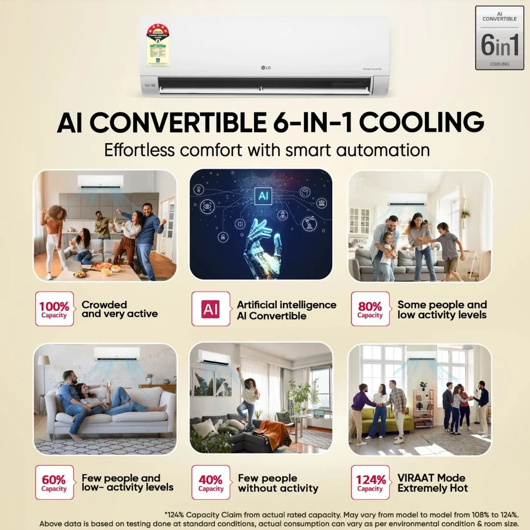 LG AS-Q20ENZE 1.5 Ton 2