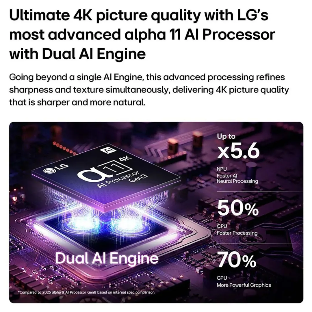 LG OLED55C6PLA 55 Inch 3