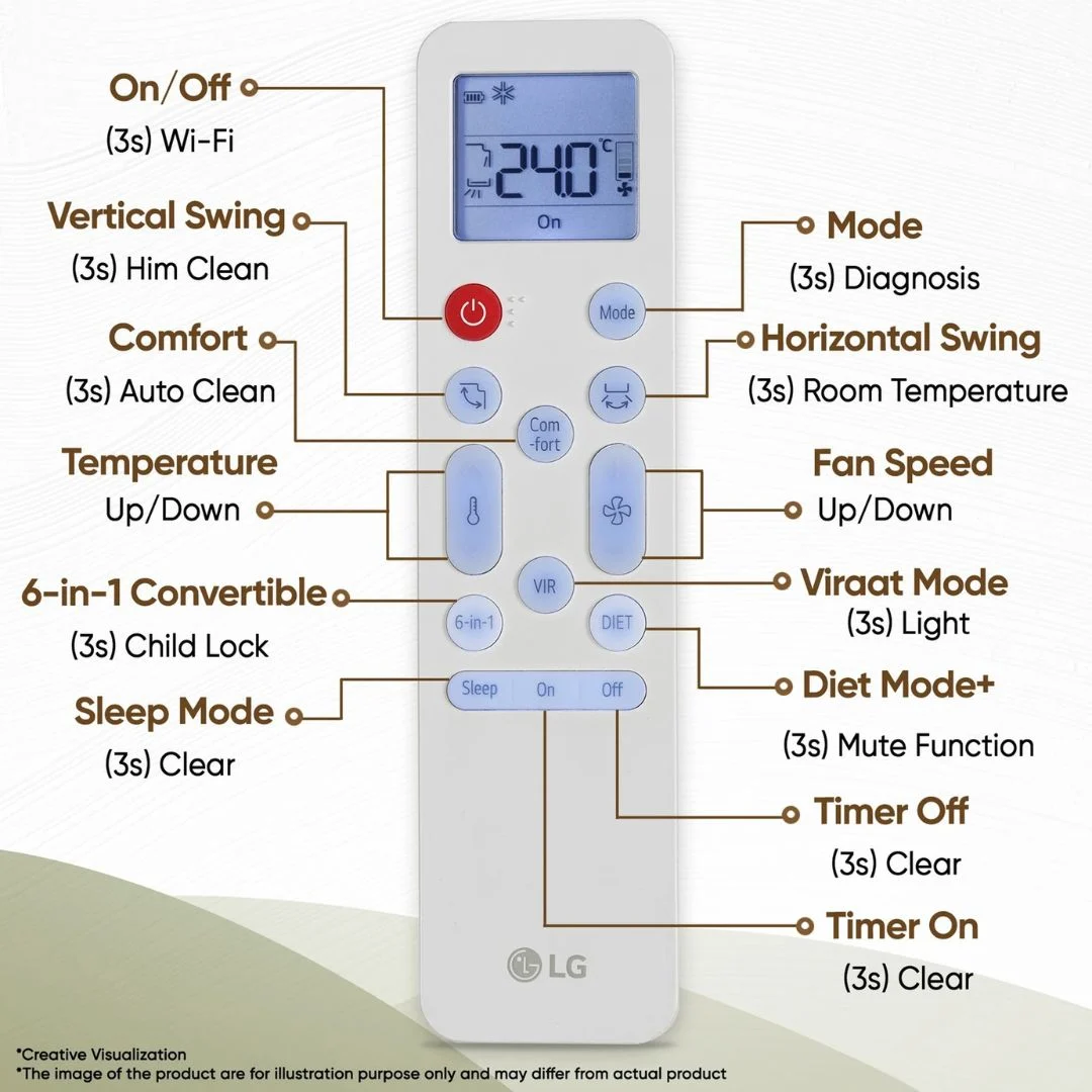 LG AS-Q20ENZE 1.5 Ton 3