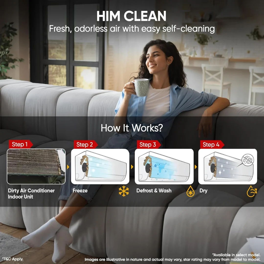 LG AS-Q11KNVE 0.8 Ton 3