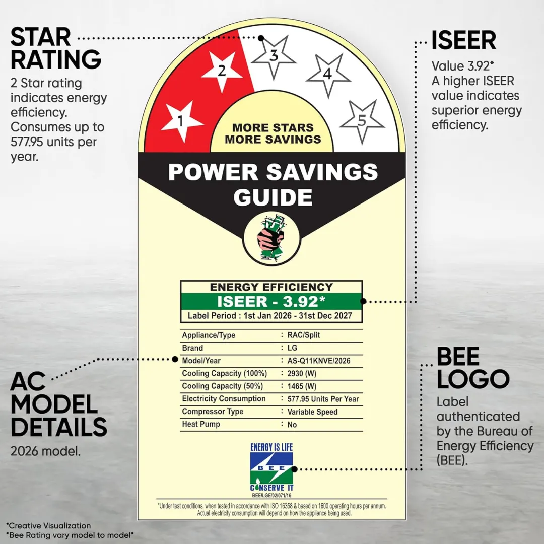 LG AS-Q11KNVE 0.8 Ton 7
